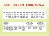 第21课 世界殖民体系的瓦解与新兴国家的发展课件12
