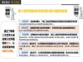 第21课 世界殖民体系的瓦解与新兴国家的发展课件3