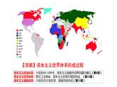 第21课 世界殖民体系的瓦解与新兴国家的发展课件2