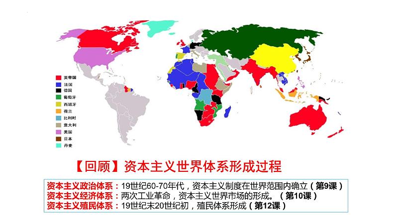 第21课 世界殖民体系的瓦解与新兴国家的发展课件2第1页