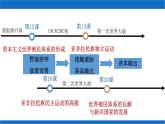 第21课 世界殖民体系的瓦解与新兴国家的发展课件1