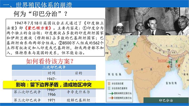 第21课 世界殖民体系的瓦解与新兴国家的发展课件1第4页