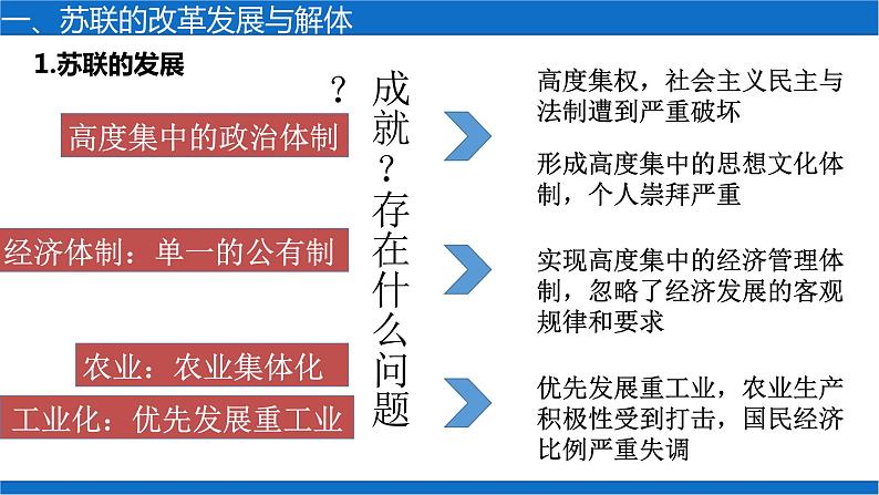 第20课 社会主义国家的发展与变化课件1第3页