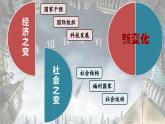 第19课 资本主义国家的新变化课件7