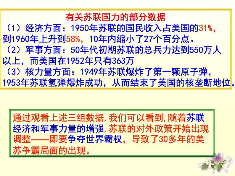 第18课 冷战与国际格局的演变课件25第5页