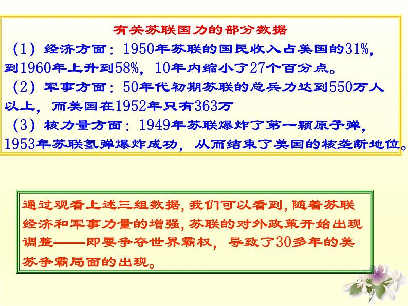 第18课 冷战与国际格局的演变课件22第5页