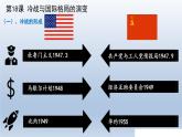 第18课 冷战与国际格局的演变课件14