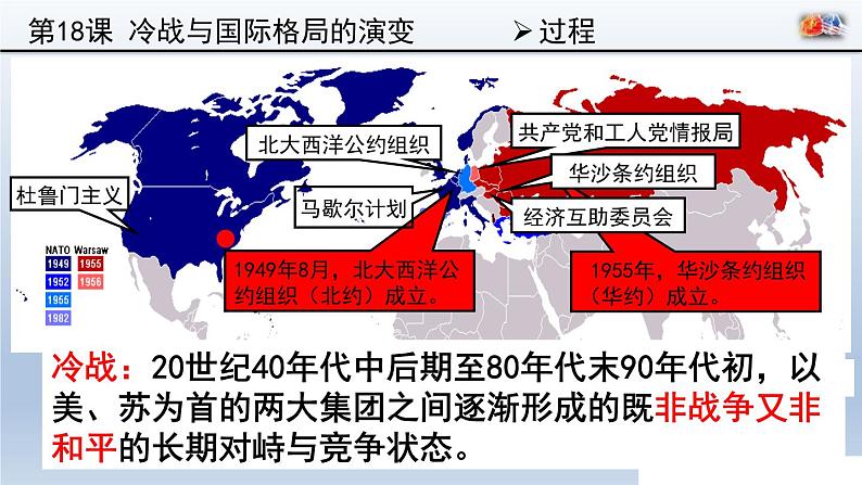 第18课 冷战与国际格局的演变课件9第8页