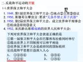 第17课 第二次世界大战与战后国际秩序的形成课件18