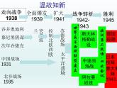 第17课 第二次世界大战与战后国际秩序的形成课件16