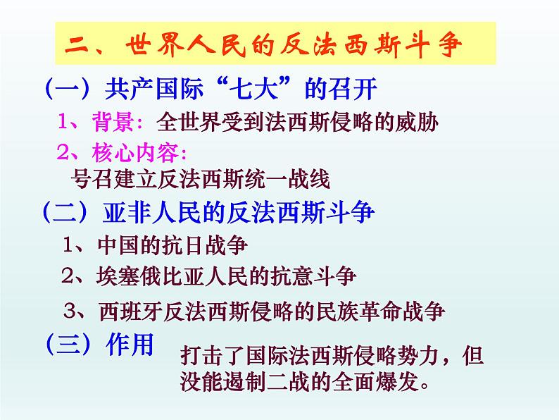 第17课 第二次世界大战与战后国际秩序的形成课件16第5页