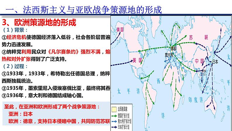 第17课 第二次世界大战与战后国际秩序的形成课件2第8页