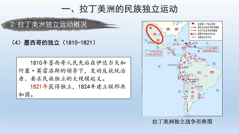 第16课 亚非拉民族民主运动的高涨课件8第6页