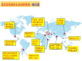 第16课 亚非拉民族民主运动的高涨课件6