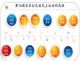 第16课 亚非拉民族民主运动的高涨课件3