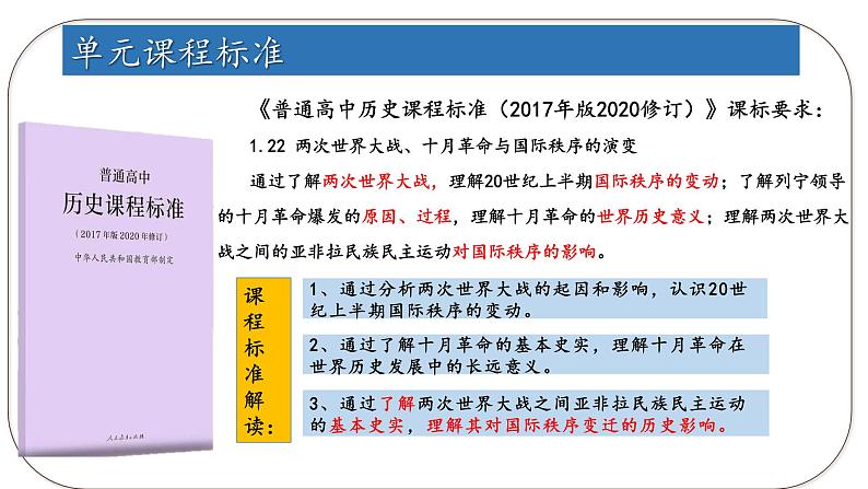 第16课 亚非拉民族民主运动的高涨课件3第3页