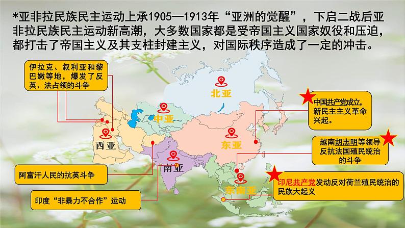 第16课 亚非拉民族民主运动的高涨课件2第2页