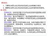 第16课 亚非拉民族民主运动的高涨课件1