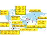 第16课 亚非拉民族民主运动的高涨课件1