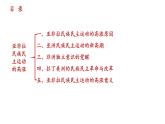 第16课 亚非拉民族民主运动的高涨课件1