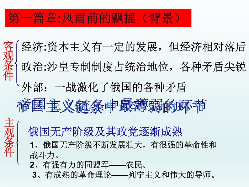 第15课 十月革命的胜利与苏联的社会主义实践课件11第7页