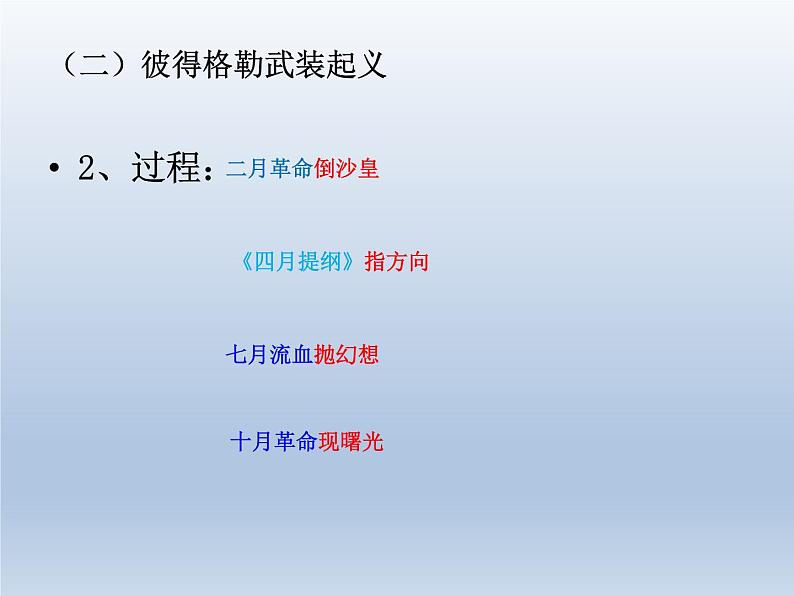 第15课 十月革命的胜利与苏联的社会主义实践课件9第6页