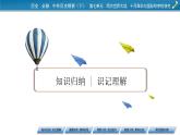 第15课 十月革命的胜利与苏联的社会主义实践课件8