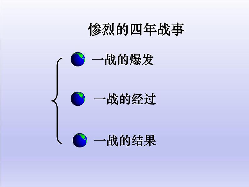 第14课 第一次世界大战与战后国际秩序课件1704