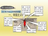 第14课 第一次世界大战与战后国际秩序课件14