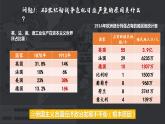 第14课 第一次世界大战与战后国际秩序课件11