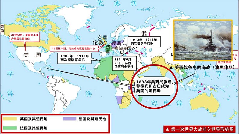 第14课 第一次世界大战与战后国际秩序课件11第6页