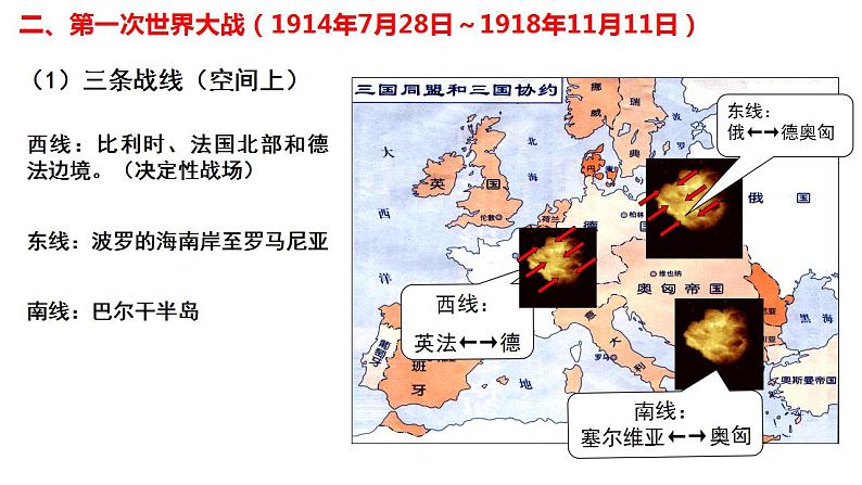 第14课 第一次世界大战与战后国际秩序课件9第8页