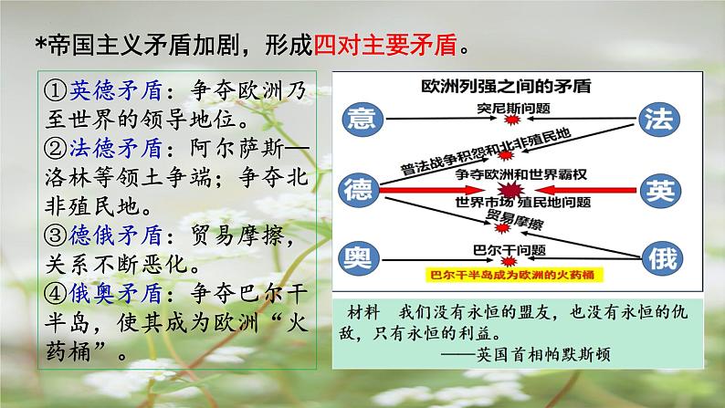 第14课 第一次世界大战与战后国际秩序课件208