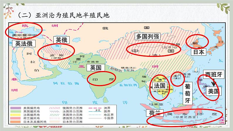 第13课 亚非拉民族独立运动课件5第8页