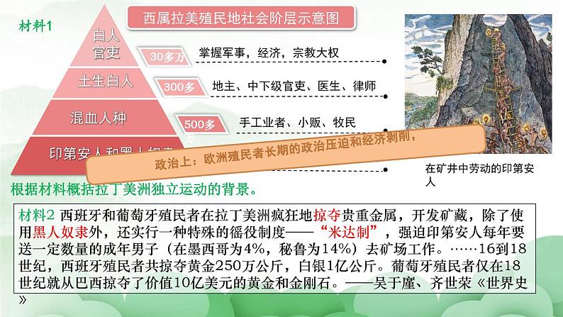 第13课 亚非拉民族独立运动课件4第6页