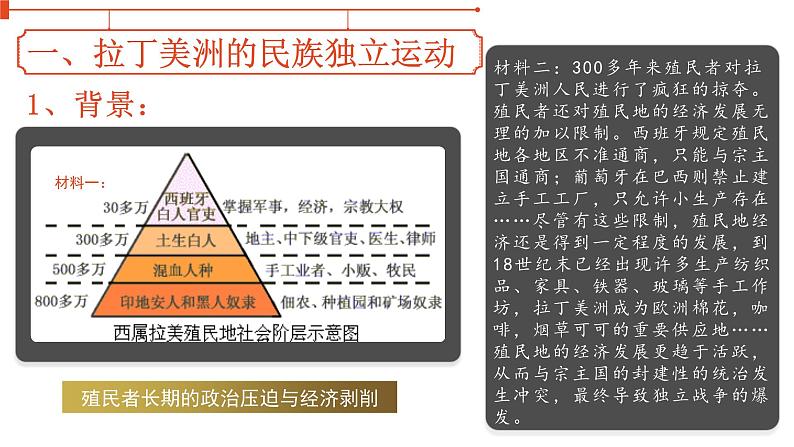 第13课 亚非拉民族独立运动课件2第6页