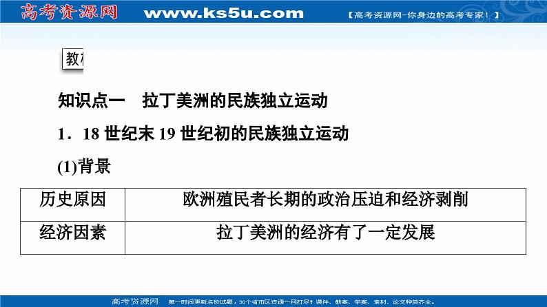 第13课 亚非拉民族独立运动课件1第5页