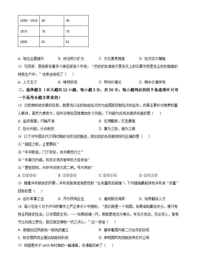 浙江省湖州市2023-2024学年高一下学期6月期末考试历史试卷（Word版附解析）03