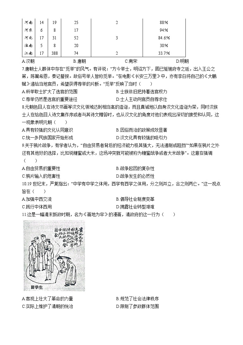 山东省枣庄市薛城区2023-2024学年高二下学期期末考试历史试卷(无答案)02