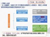 第11课 马克思主义的诞生与传播课件10
