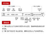 第11课 马克思主义的诞生与传播课件8