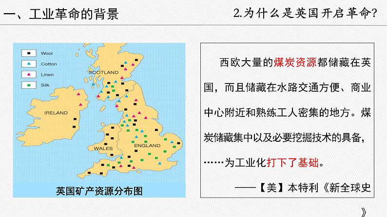 第10课 影响世界的工业革命课件22第8页