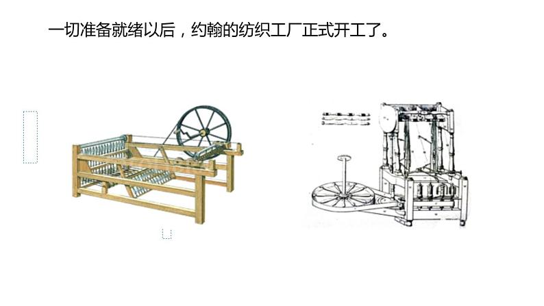 第10课 影响世界的工业革命课件20第6页