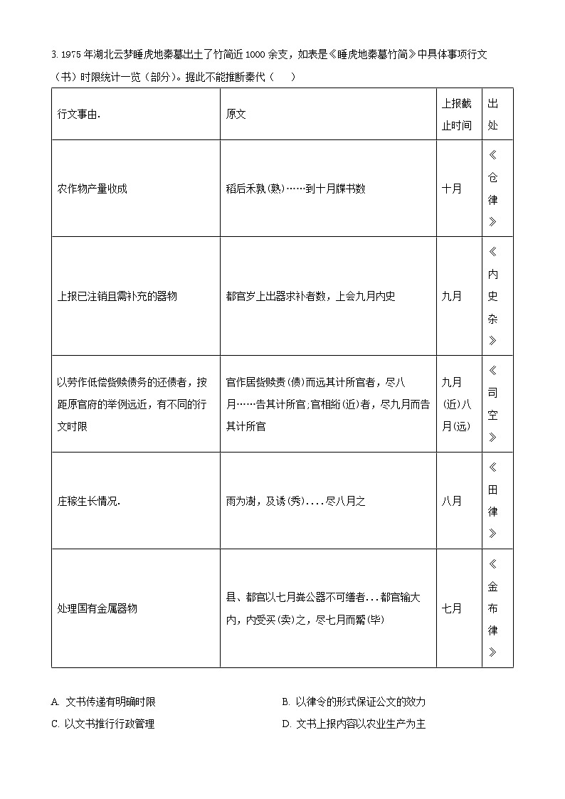 浙江省丽水市2023-2024学年高二下学期6月期末考试历史试题 Word版含解析第2页