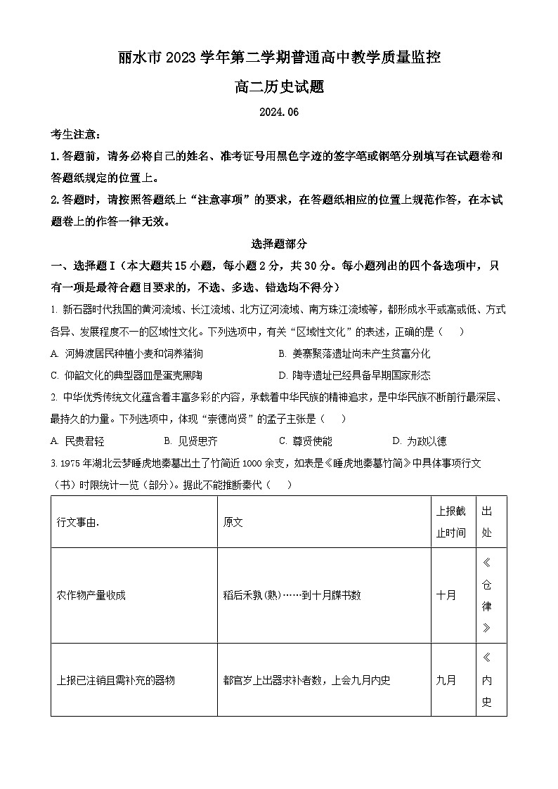 浙江省丽水市2023-2024学年高二下学期6月期末考试历史试题 Word版无答案第1页