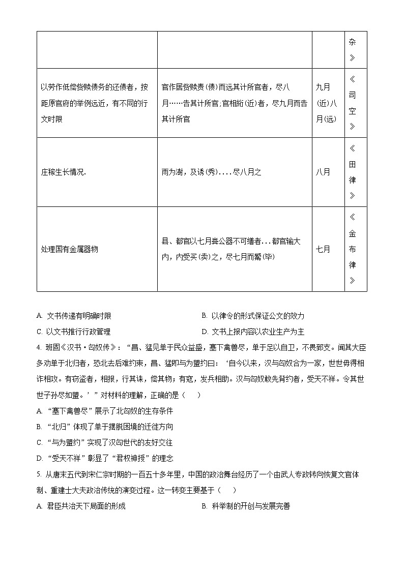 浙江省丽水市2023-2024学年高二下学期6月期末考试历史试题 Word版无答案第2页