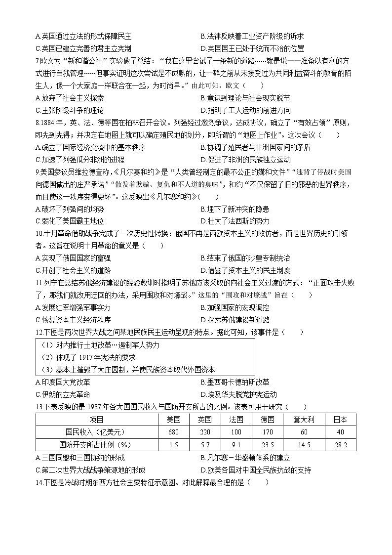 吉林省白山市2023-2024学年高一下学期7月期末考试历史试题第2页