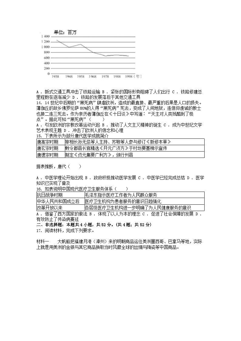[历史]广东省深圳外国语学校2023-2024学年高二下学期4月阶段性考试历史试卷03