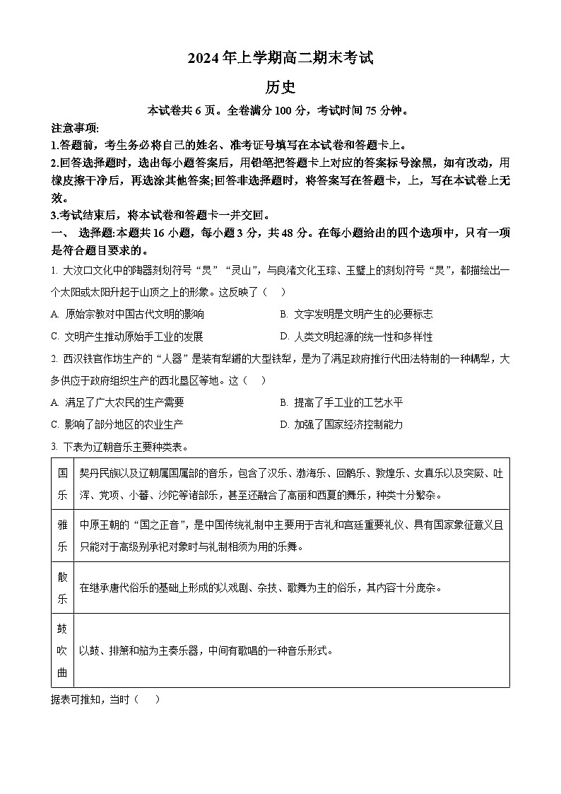 湖南省湖南省部分学校2023-2024学年高二下学期7月期末历史试题（Word版附解析）01