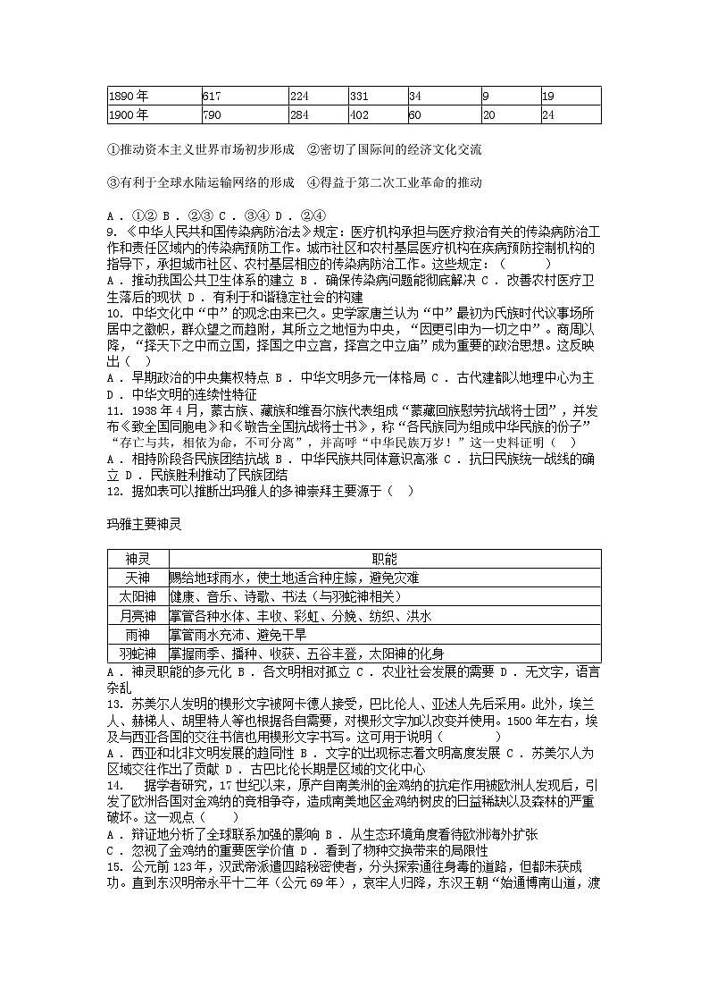 [历史]云南省大理白族自治州2023-2024学年高二下学期6月质量检测卷试卷第2页